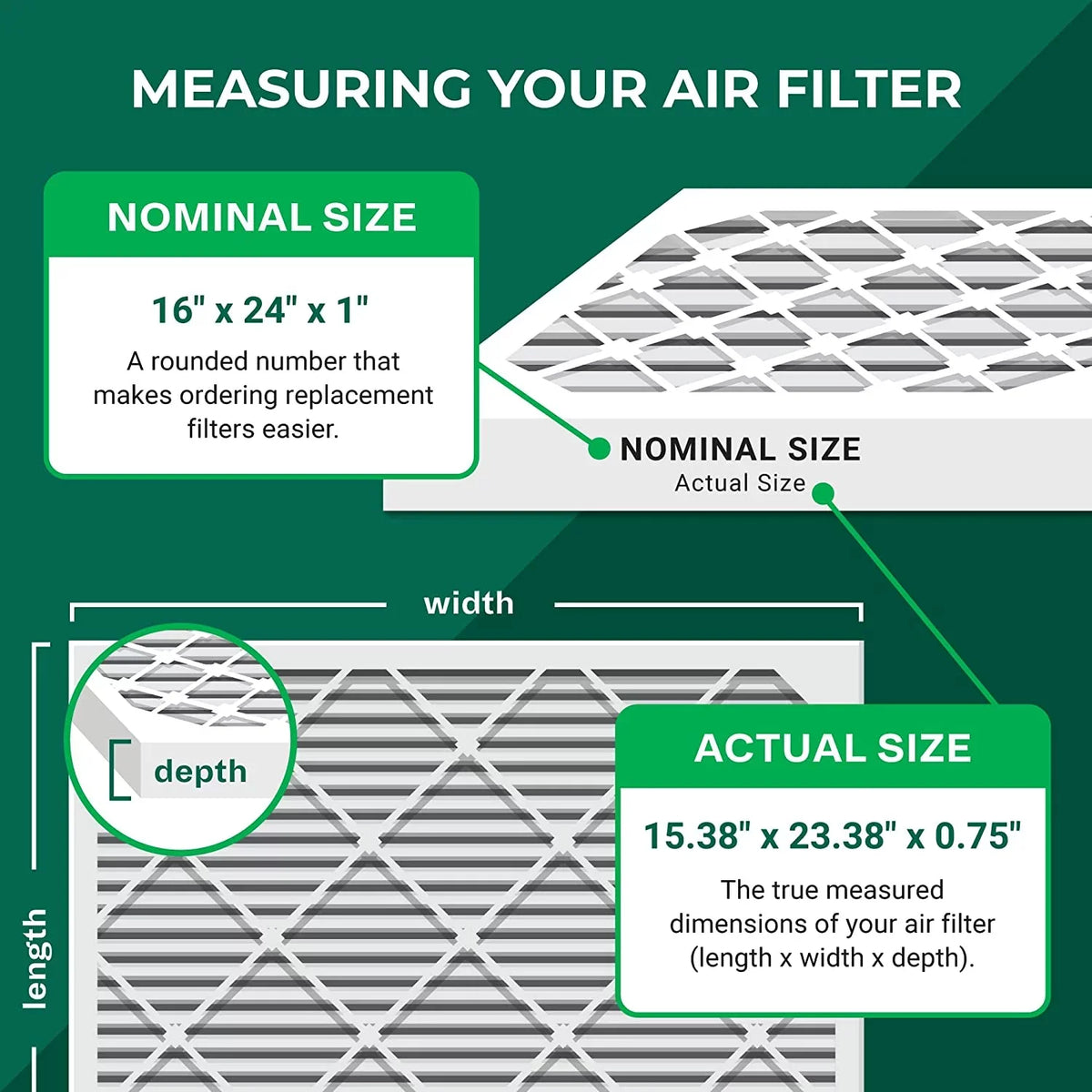 with Odor Eliminator Filterbuy Filters AC (5-Pack) Activated MERV Pleated Furnace Carbon Air HVAC 8 16x24x1