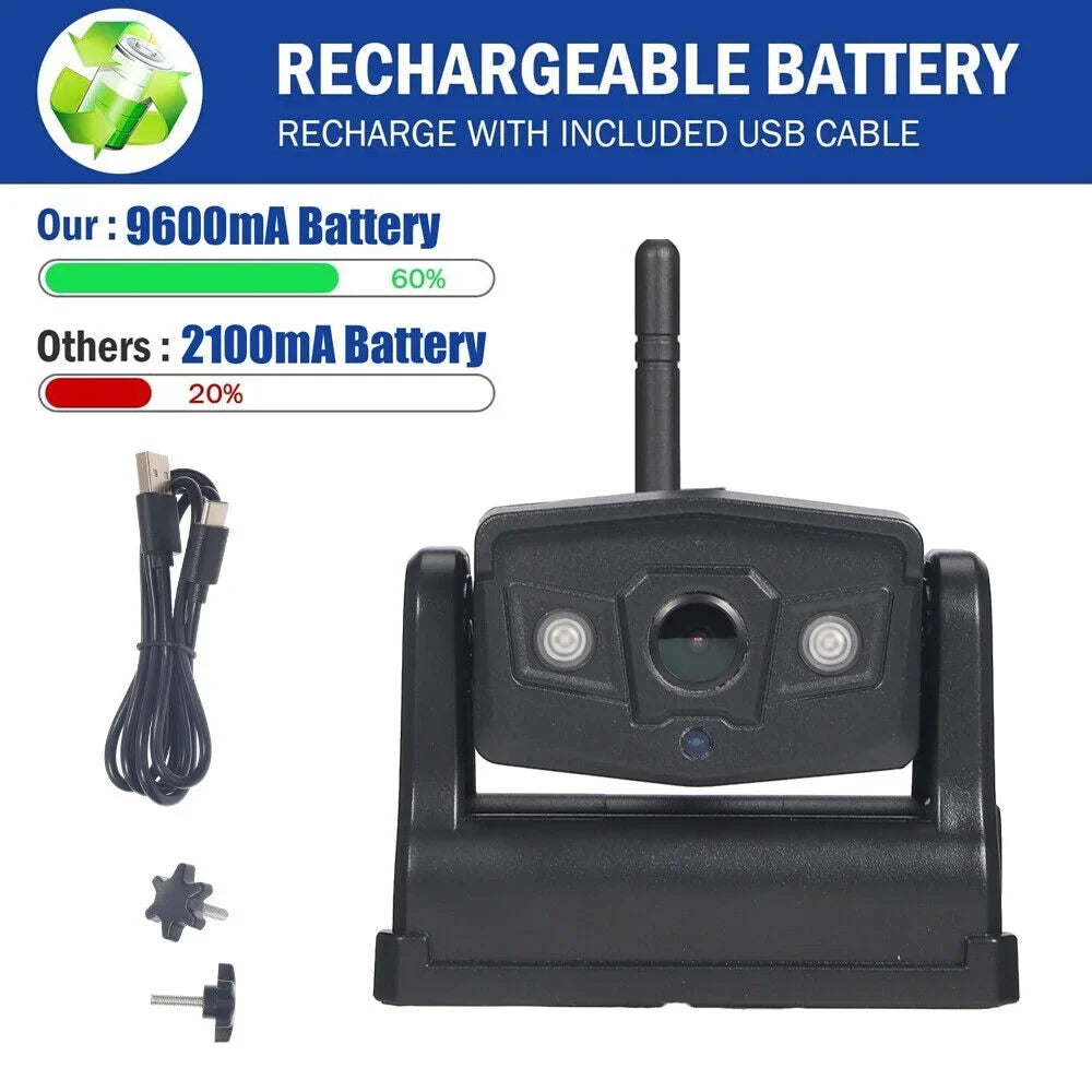 Backup Battery JahyShow Wireless, High-Capacity View Camera, Front/Rear Magnetic 9600mAh WiFi