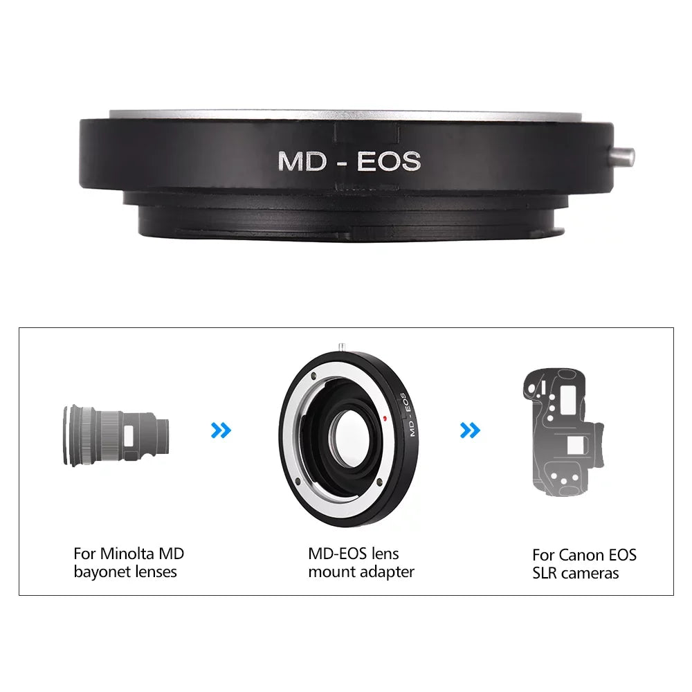 Lens Canon Lens Adapter to with EF Corrective Lens Focus Fit Minolta Mount Camera for Infinity MD MD- for Ring Suzicca
