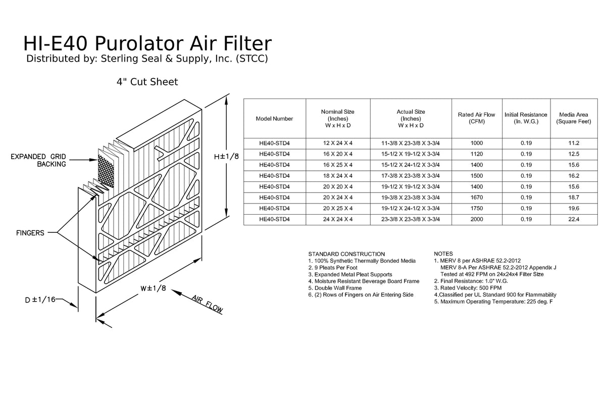 Air Surface Extended MERV (3 8, Hi-E 20x20x4, Mechanical Filter, Pleated 40 Pack) Purolator