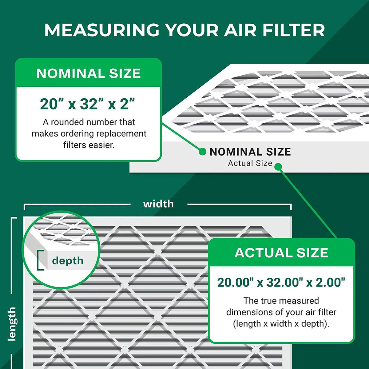 Air 11 20x32x2 Furnace Filterbuy AC (4-Pack) MERV Pleated HVAC Filters