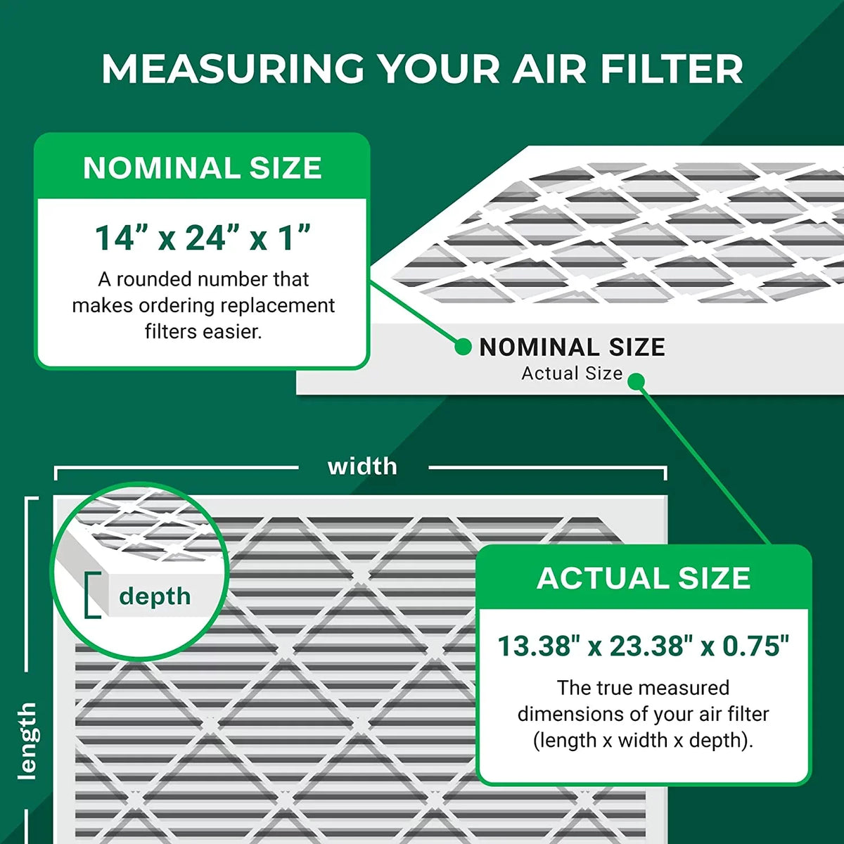 Filterbuy MERV (2-Pack) Air 13 Furnace AC HVAC Pleated 14x24x1 Filters