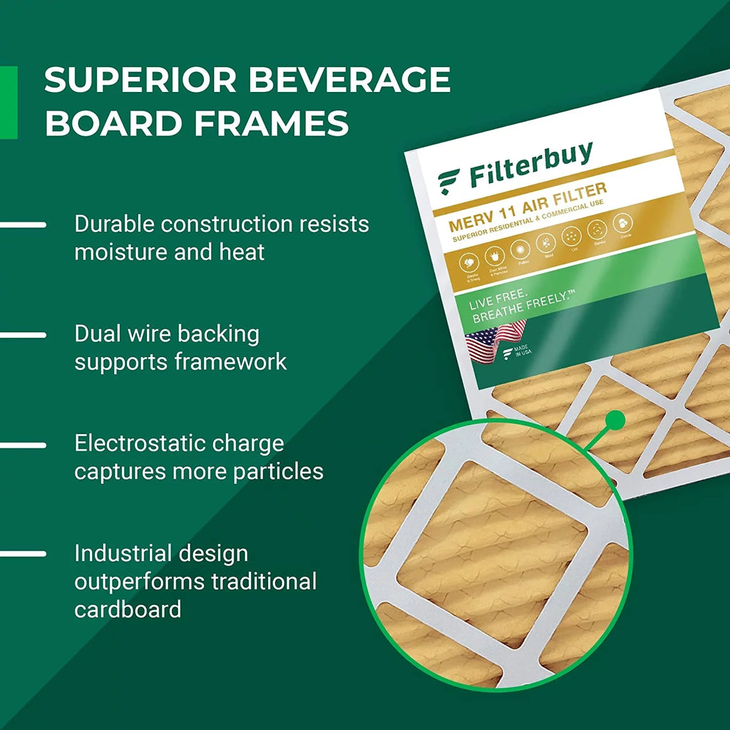 HVAC Filterbuy (2-Pack) 11 MERV 24x36x1 AC Pleated Furnace Air Filters