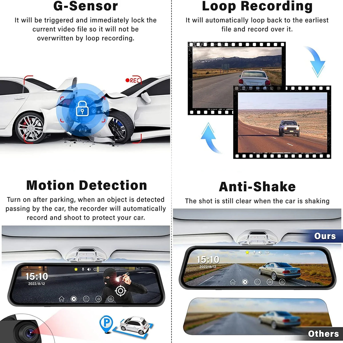 G-Sensor, cam WDR Mirror Night for and mirror view Screen, Full Car Backup 1080P Camera, View Rear Front Touch Camera Parking Erago FHD with 10" Kit:Rear Waterproof Moniter Vision, dash Rear