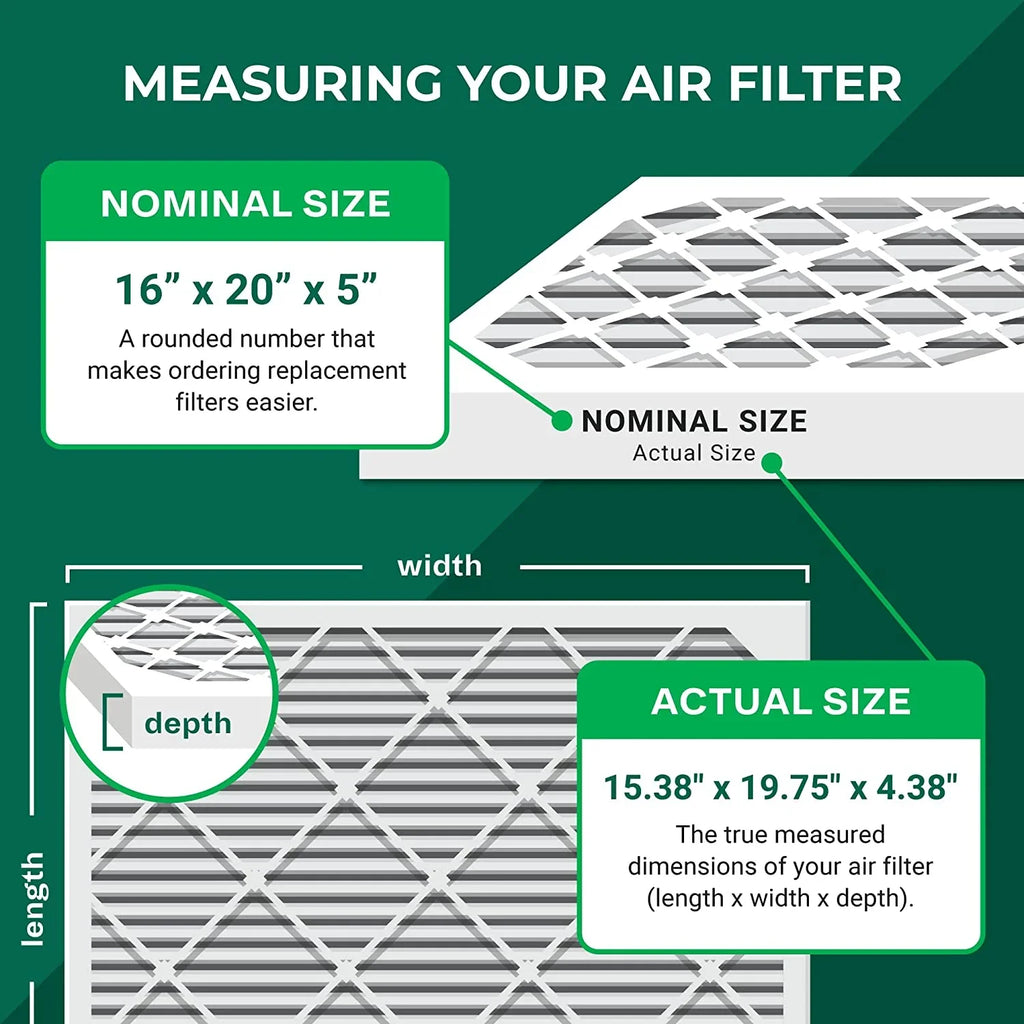 Air Filters AC Furnace FC100A1003 Pleated Filterbuy (2-Pack) 16x20x5 13 Honeywell HVAC MERV for