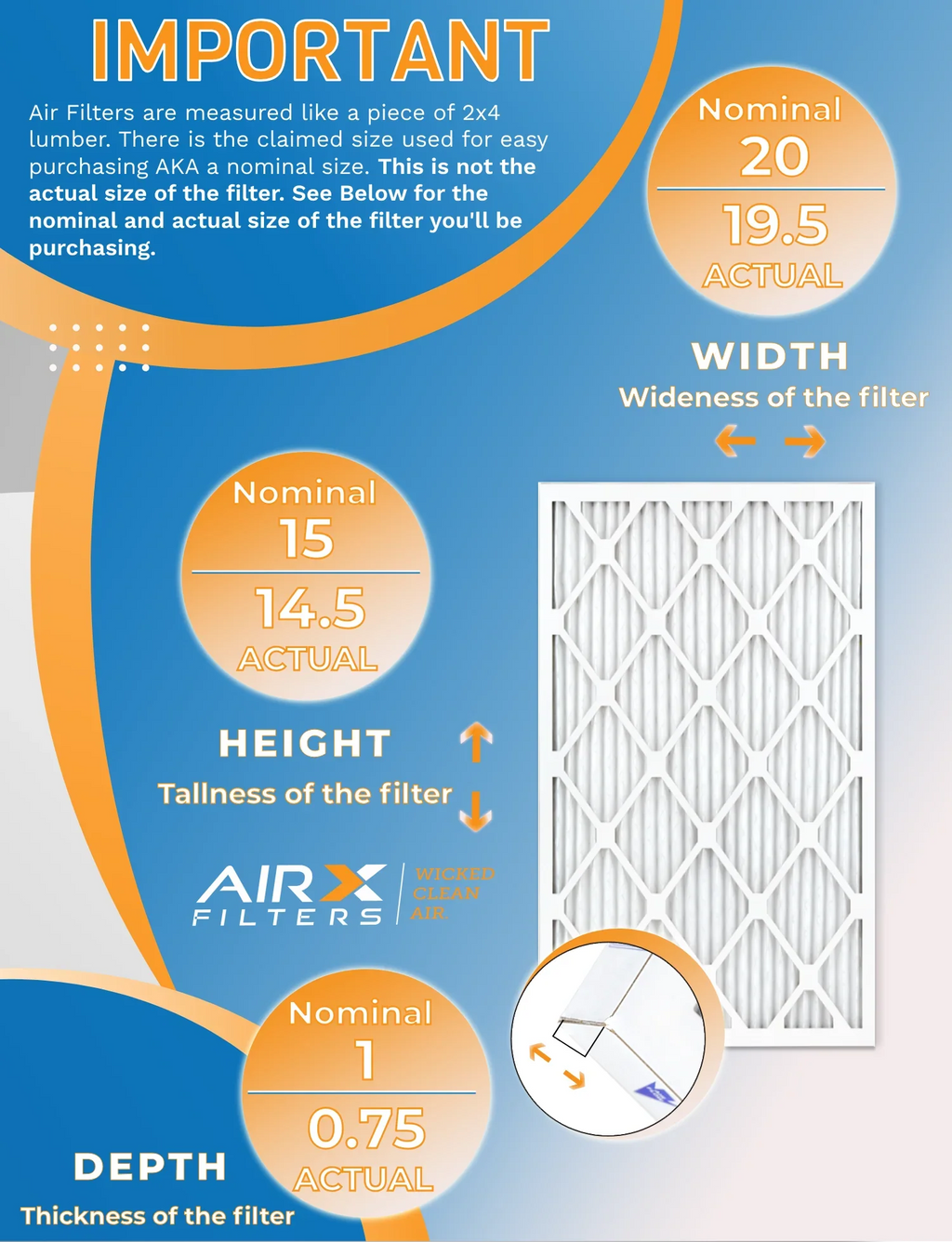 CLEAN Air MERV MPR Filter 7 & 15x20x1 Pack FILTERS - WICKED AIR. by Filters 1000, in 11 to FPR AIRX of MPR Made Furnace USA Comparable Rating, 12 1200