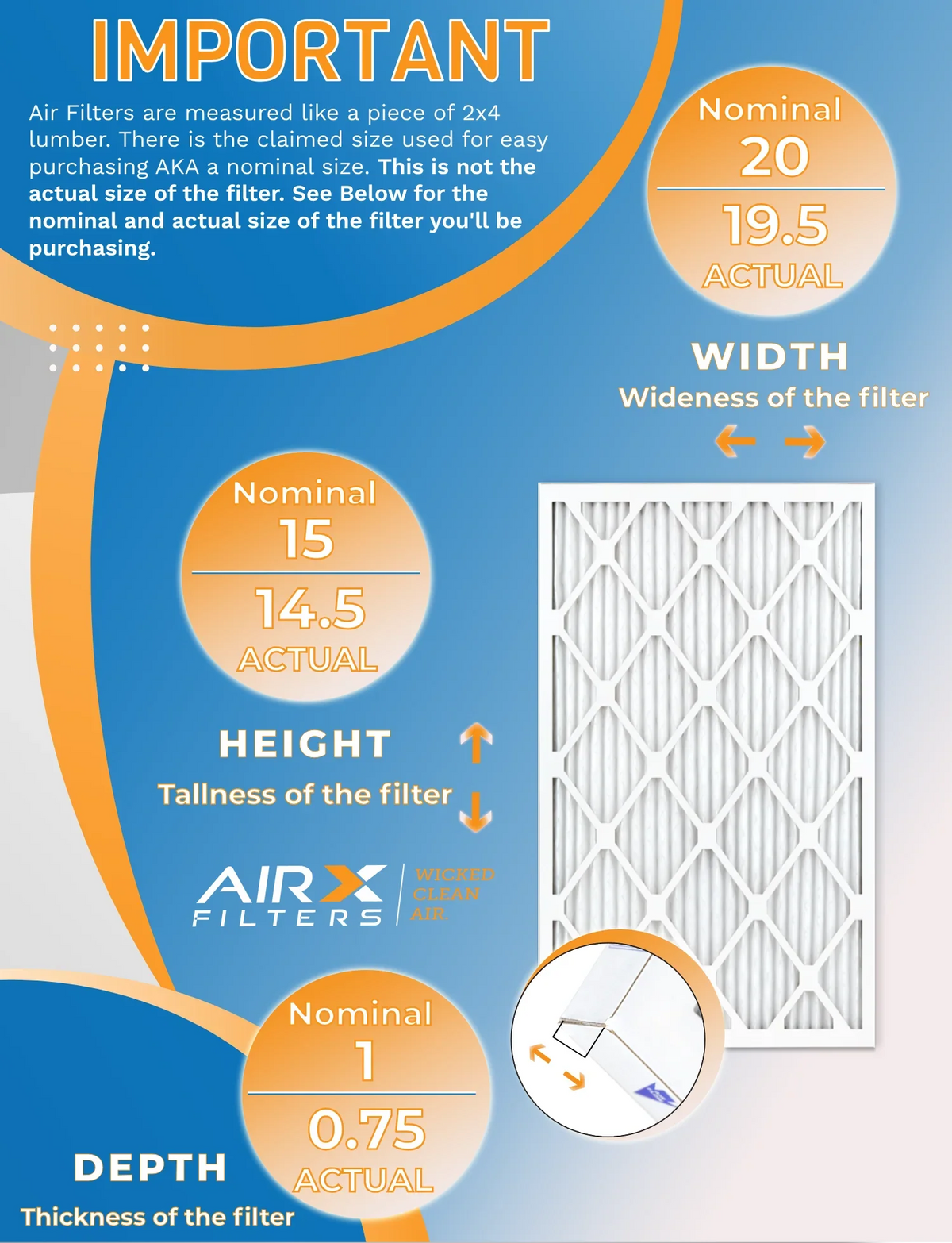 CLEAN Air MERV MPR Filter 7 & 15x20x1 Pack FILTERS - WICKED AIR. by Filters 1000, in 11 to FPR AIRX of MPR Made Furnace USA Comparable Rating, 12 1200